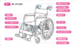 車いすの介助方法と注意点は？