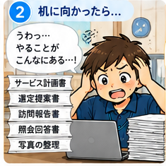 第2コマ